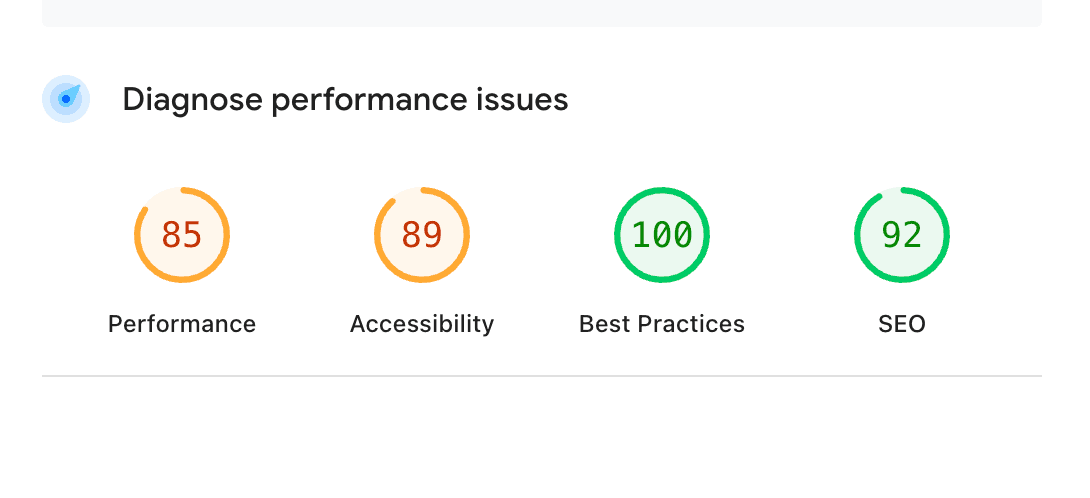 Score de Apple.com (Benchmark)